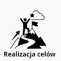 hipnoza i realizacja celów