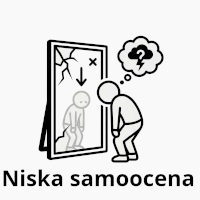 hipnoterapia gdańsk na niską samoocenę